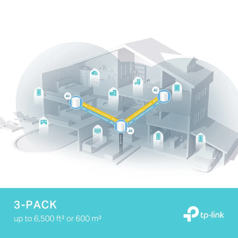 نظام Mesh TP-Link Deco X50 Pro AX3000 — صورة 3