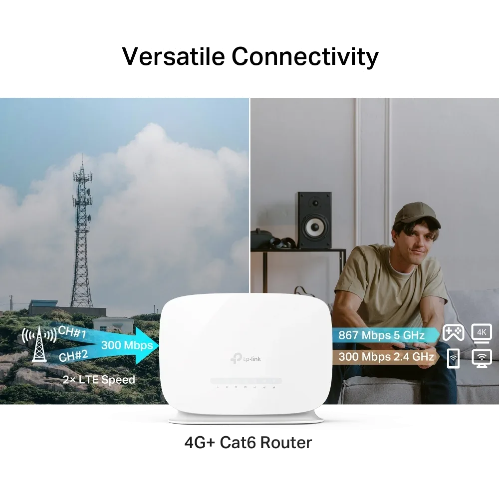 راوتر TP-Link Archer MR505 4G+ Cat6 AC1200 Router — صورة 4