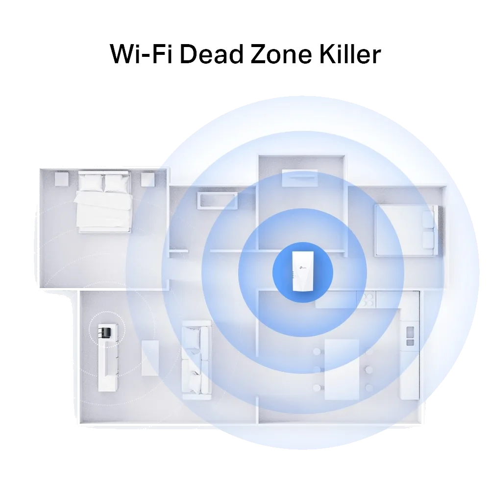 نظام Mesh TP-Link RE700X AX3000 Mesh WiFi 6 Extender — صورة 4