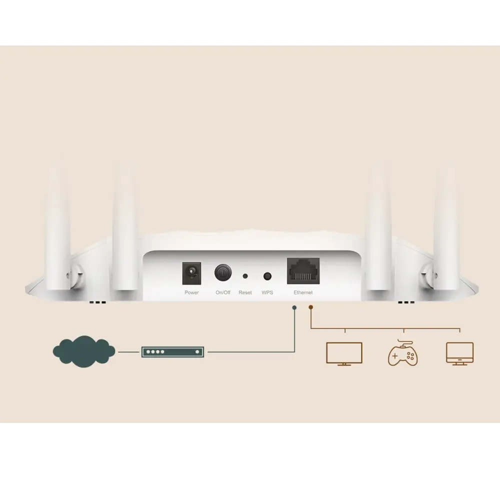 Access Point TP-Link TL-WA1201 AC1200 Access Point — صورة 4