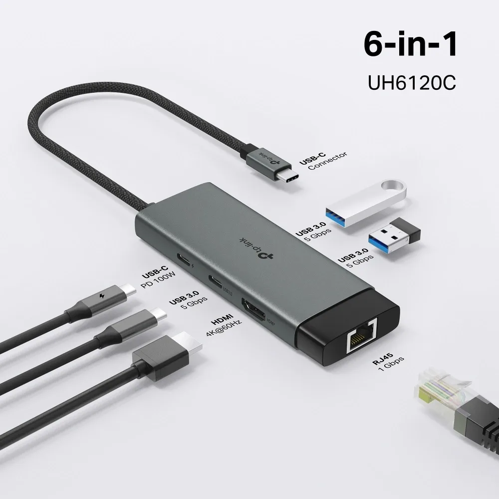 مقوّي شبكة TP-Link UH6120C USB Type-C 6-in-1 Hub — صورة 4